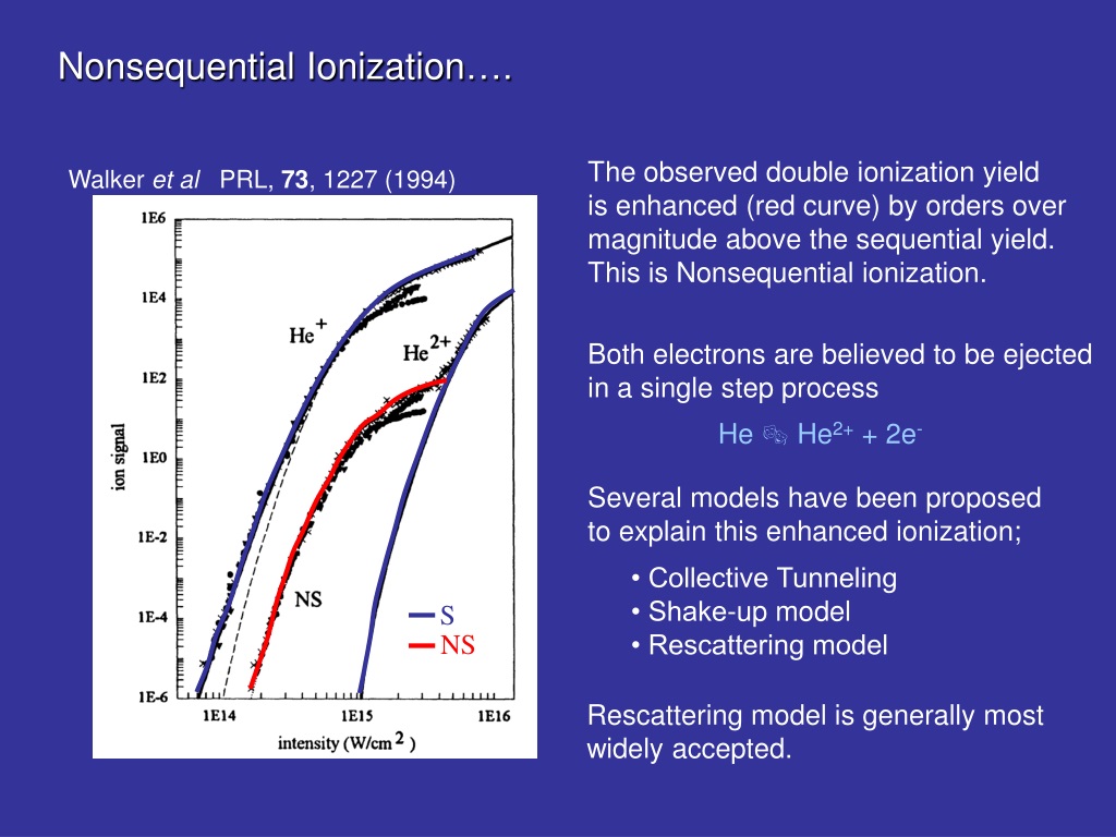 PPT - Ultrafast Laser Interactions with Atoms, Ions and Molecules ...