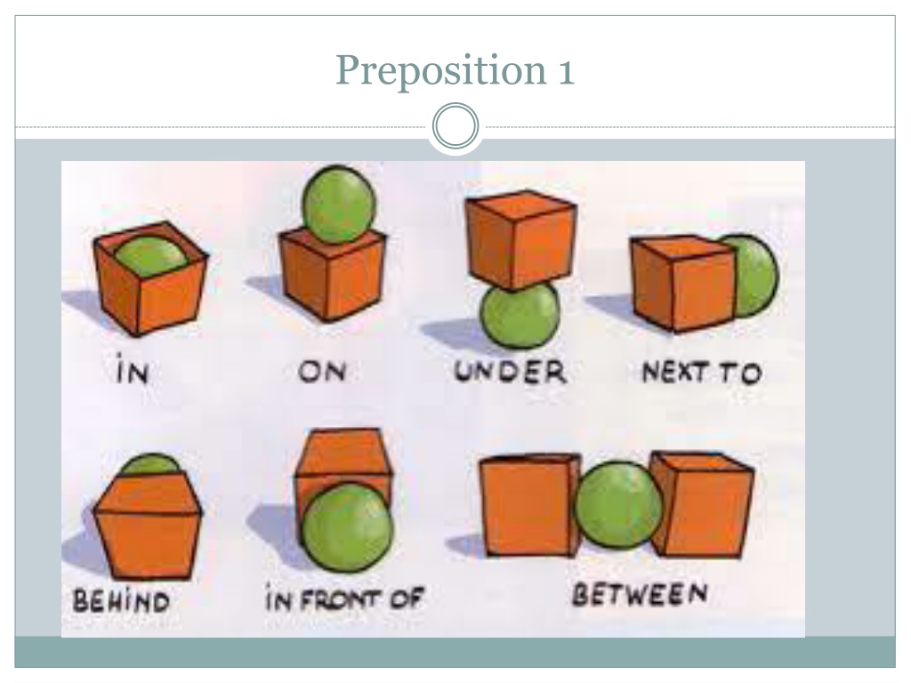 powerpoint presentation for preposition