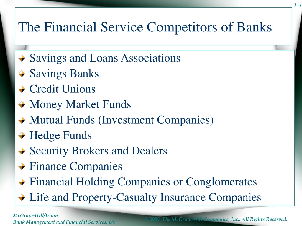 possible finance competitors