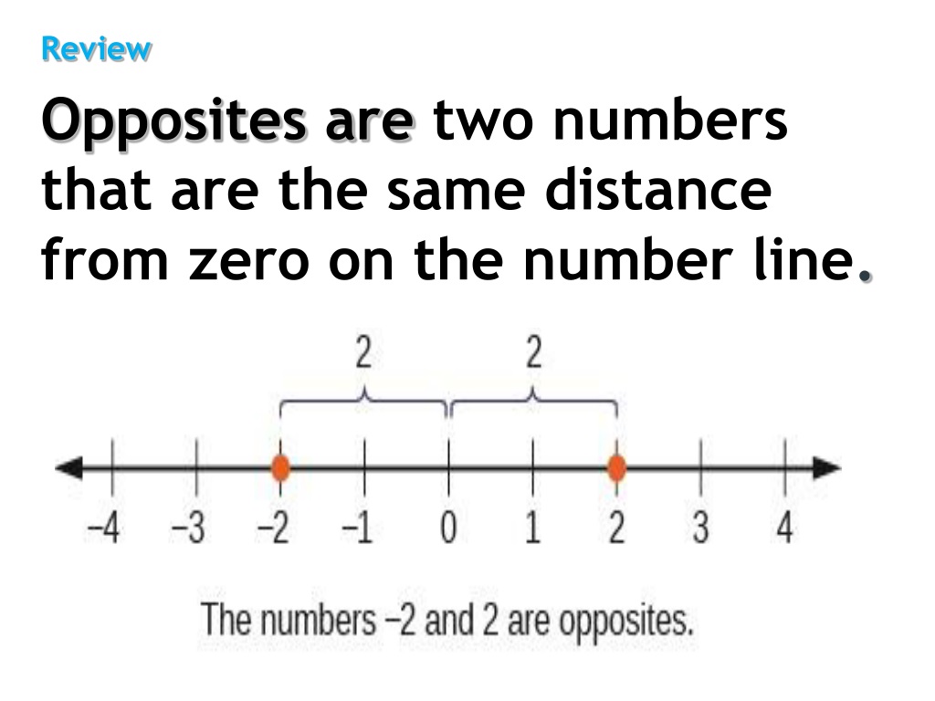 ppt-integers-and-absolute-value-powerpoint-presentation-free