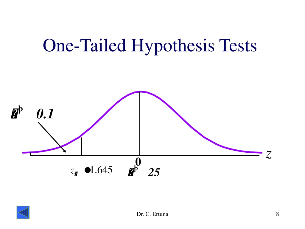 hypothesis testing one tailed example