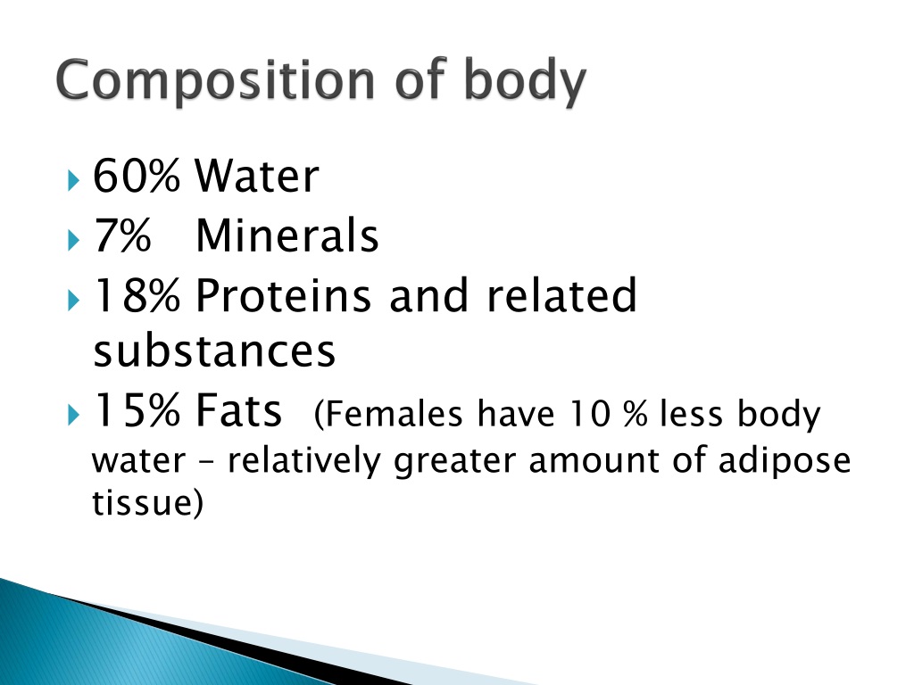 body fluid compartments powerpoint