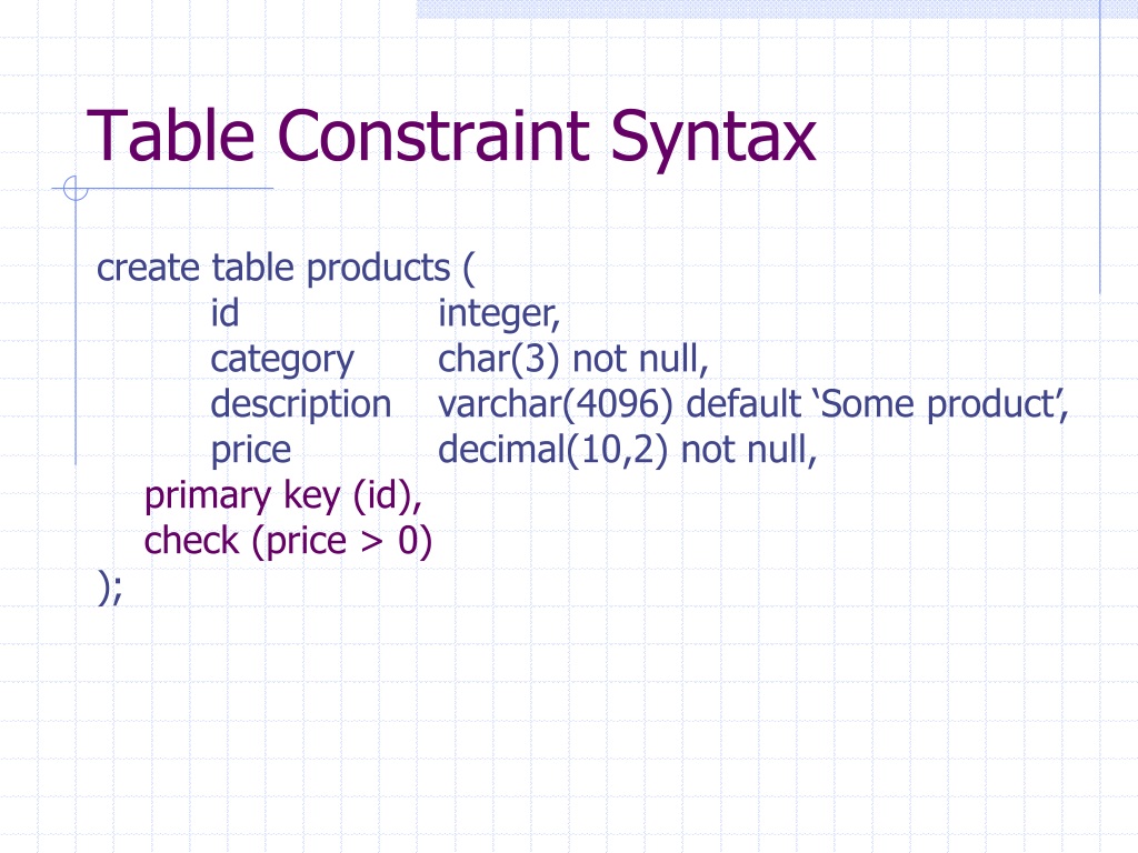 PPT - CS122 Using Relational Databases And SQL DDL And DML PowerPoint ...