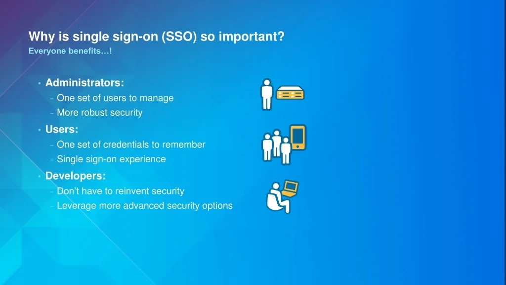 PPT - Using Enterprise Logins in Portal for ArcGIS via SAML PowerPoint ...