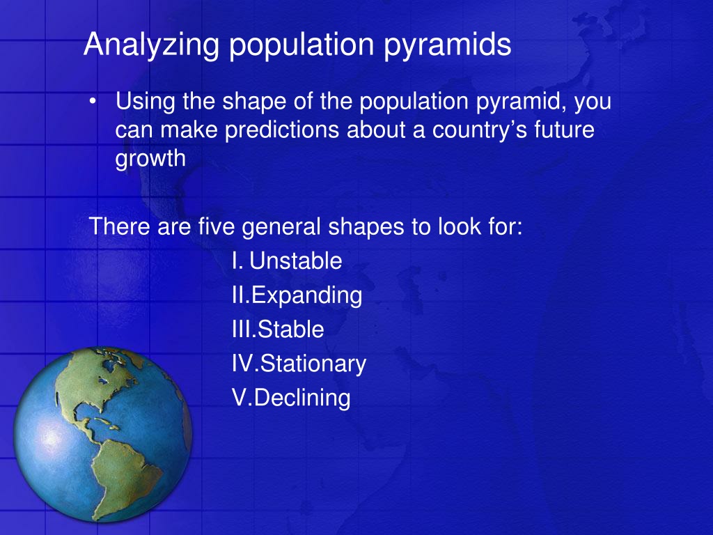 Ppt Population Pyramids Powerpoint Presentation Free Download Id9668902 1712