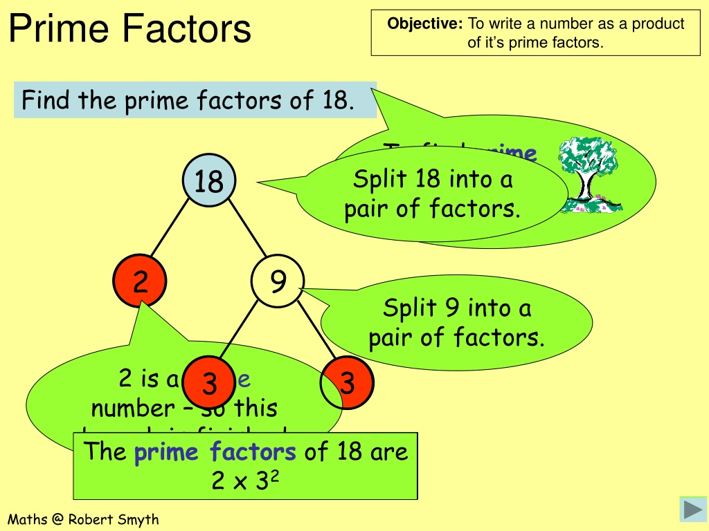 Factors of 2 - Find Prime Factorization/Factors of 2