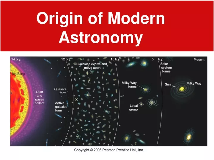 PPT - Origin Of Modern Astronomy PowerPoint Presentation, Free Download ...