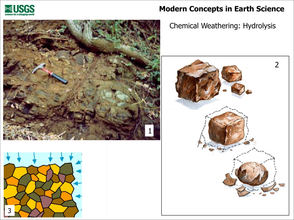 PPT Course 4 Weathering, Erosion and Mass Wasting PowerPoint