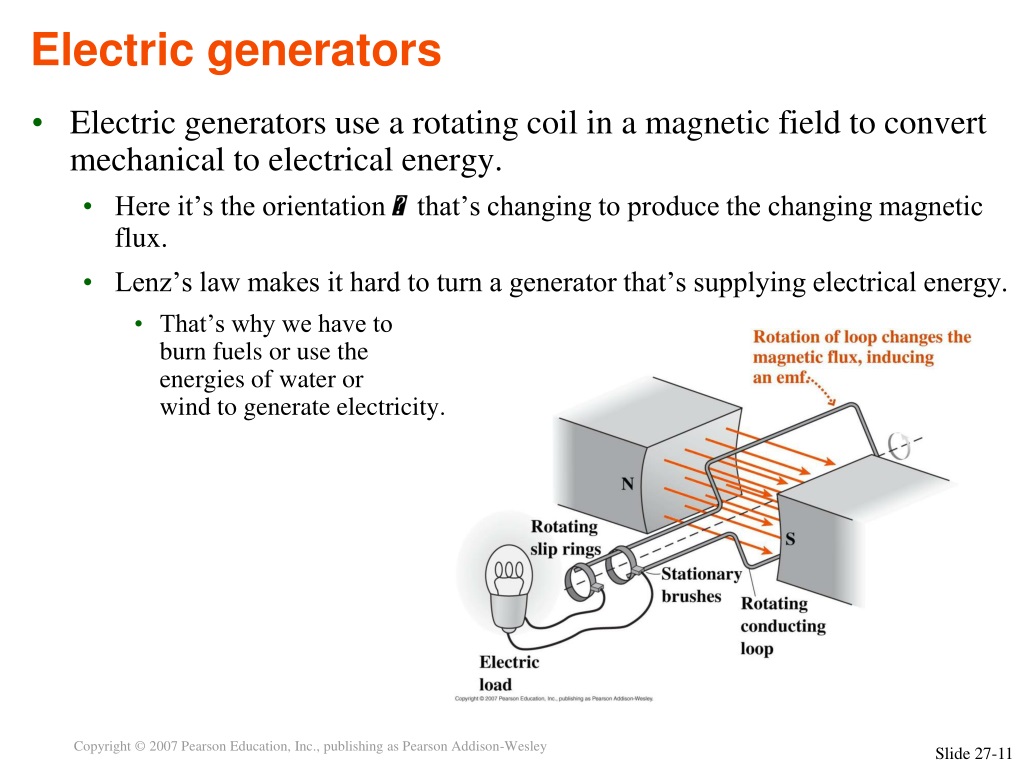 Ppt Electromagnetic Induction Powerpoint Presentation Free Download Id9673502 4242