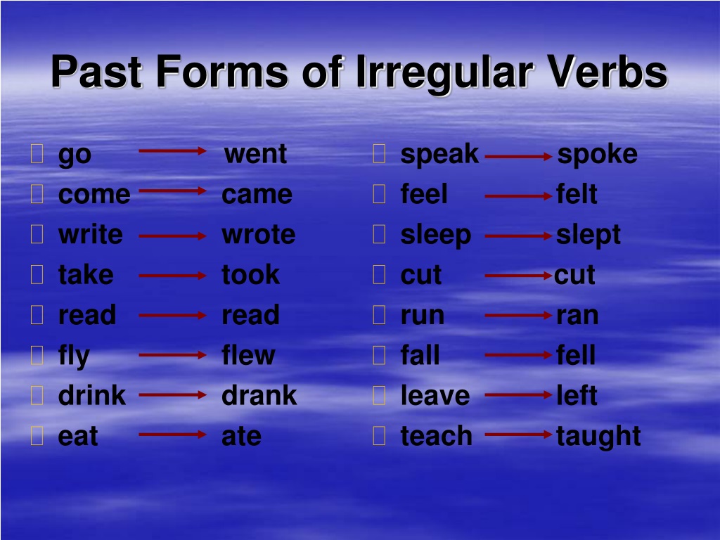 Watch verb forms. Write the past simple form of the verbs. Write неправильный глагол. Вторая форма write. Write в прошедшем времени past simple.