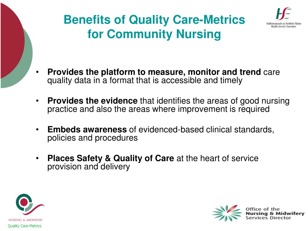 Ppt Quality Care Metrics Qcm For Quality And Community Nursing