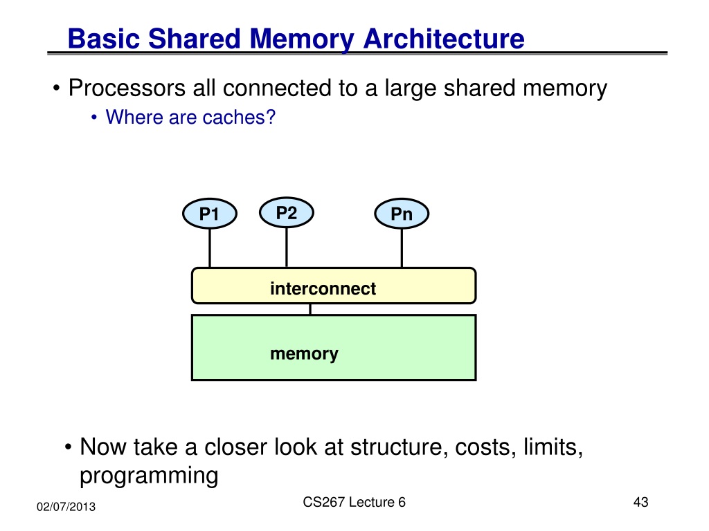 Shared memory 1с как включить