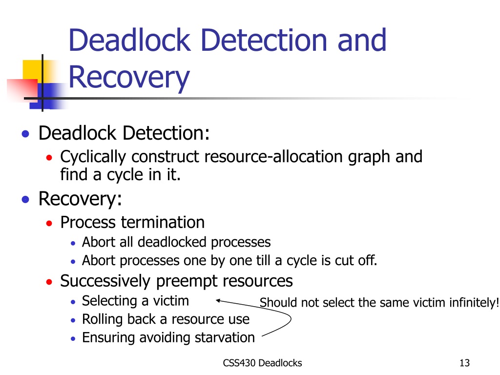 detection and prevention of deadlock in os