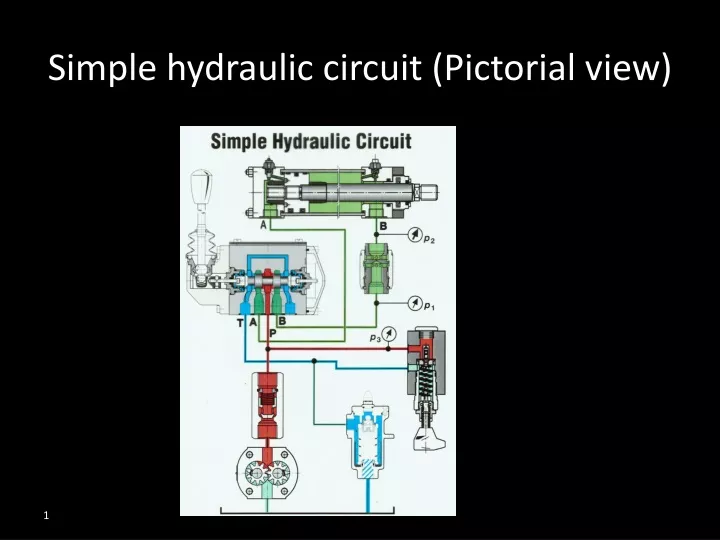 simple hydraulic circuit pictorial view n.