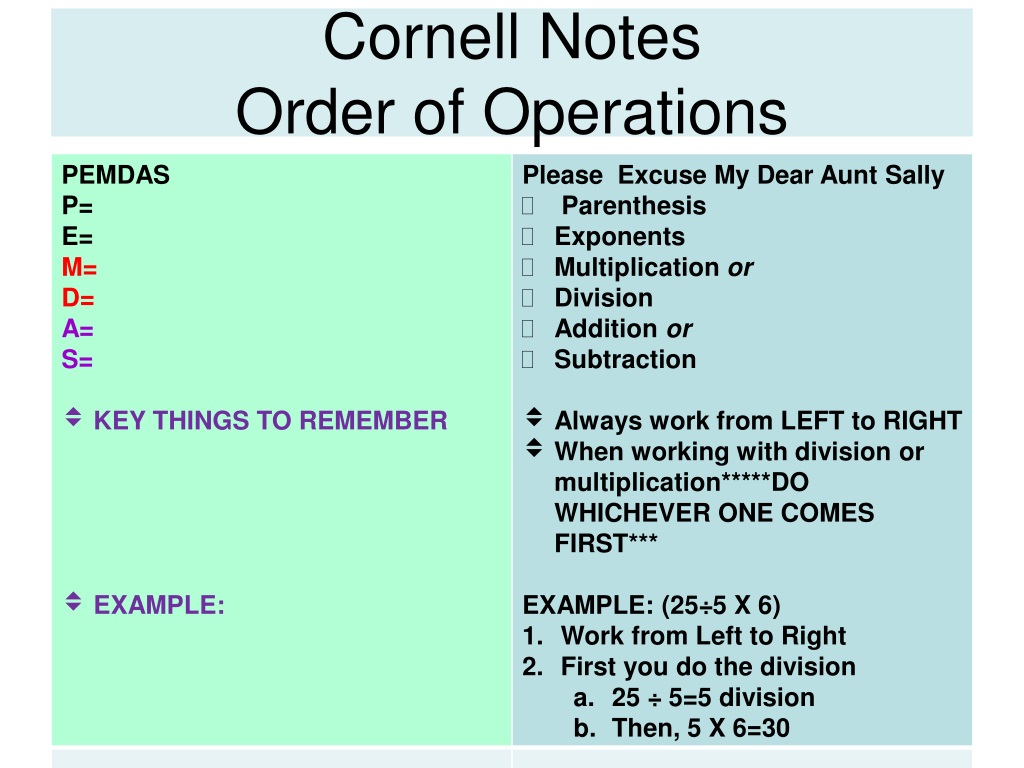 Order of Operations. Cornell Notes. Cornell Notes System. Order notes