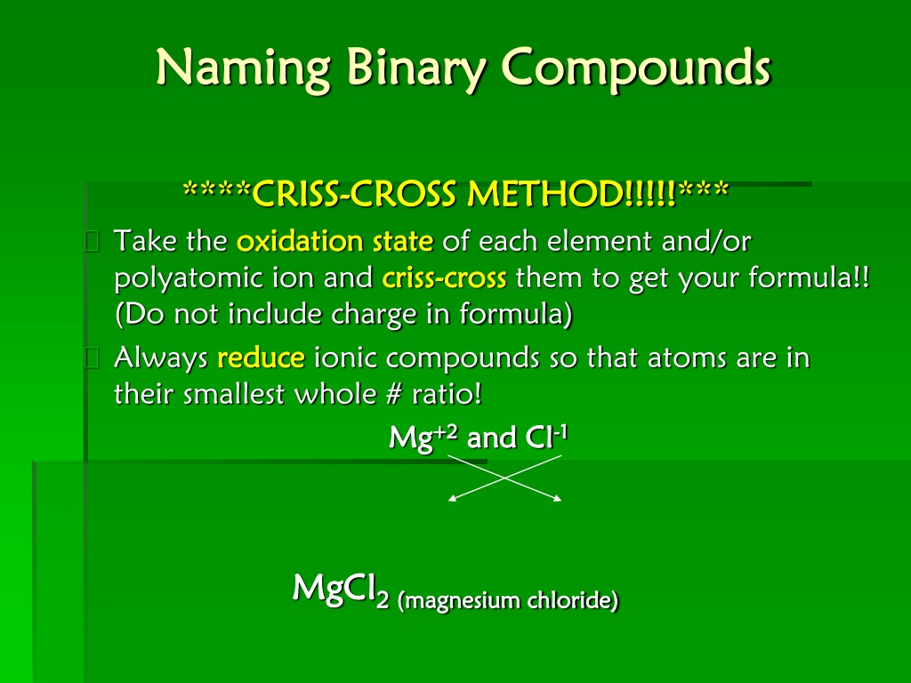 PPT Naming Binary Compounds PowerPoint Presentation Free Download ID