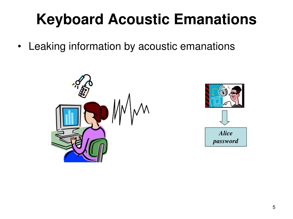 keyboard-acoustic-emanations-l.jpg