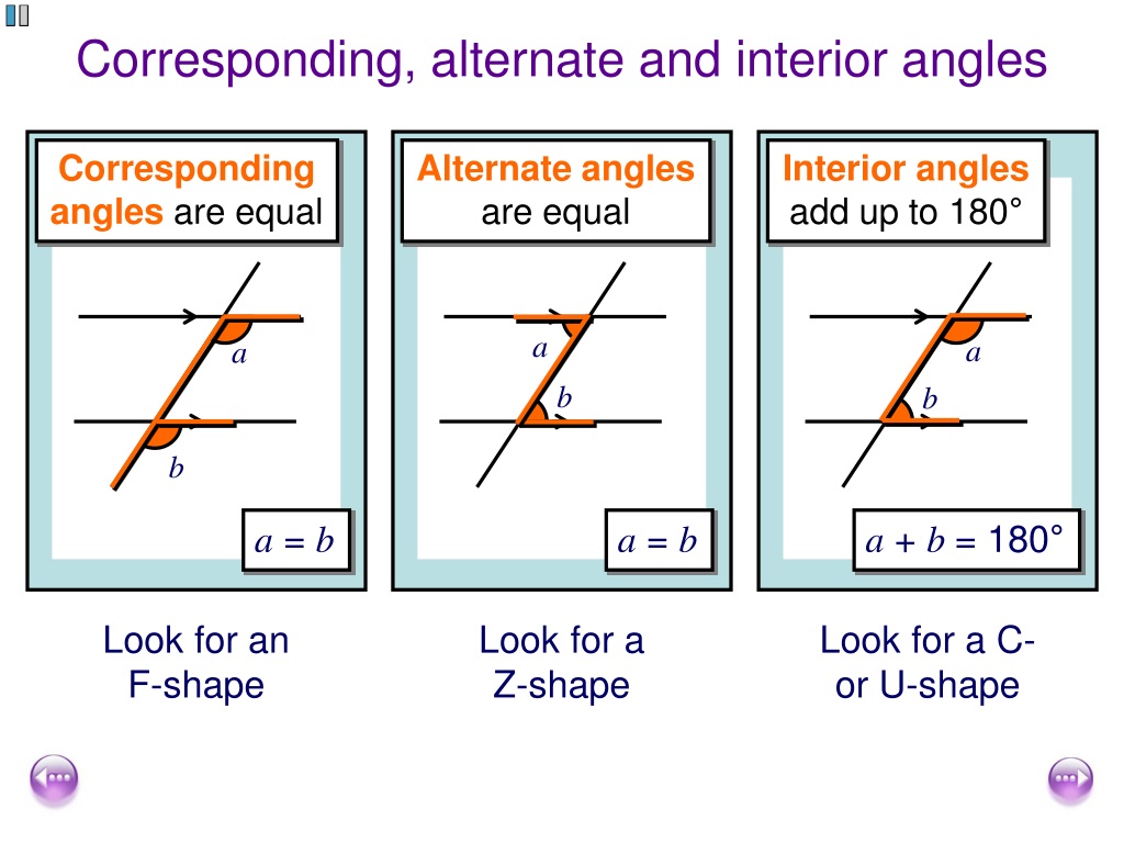 PPT Corresponding Alternate And Interior Angles PowerPoint 