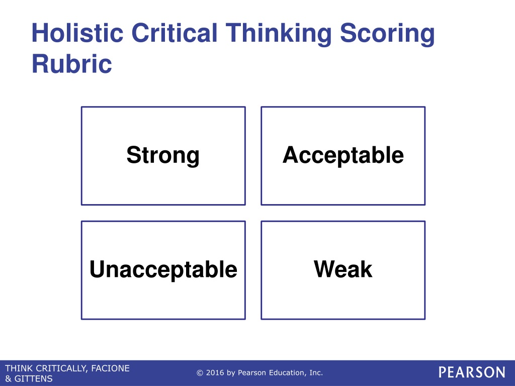 holistic critical thinking rubric