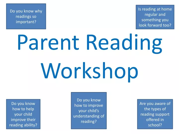 literacy presentation for parents