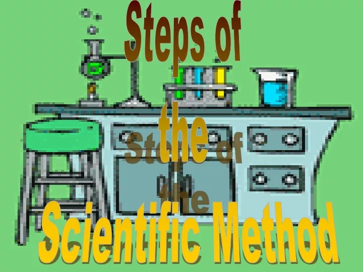 Steps Of The Scientific Method Powerpoint