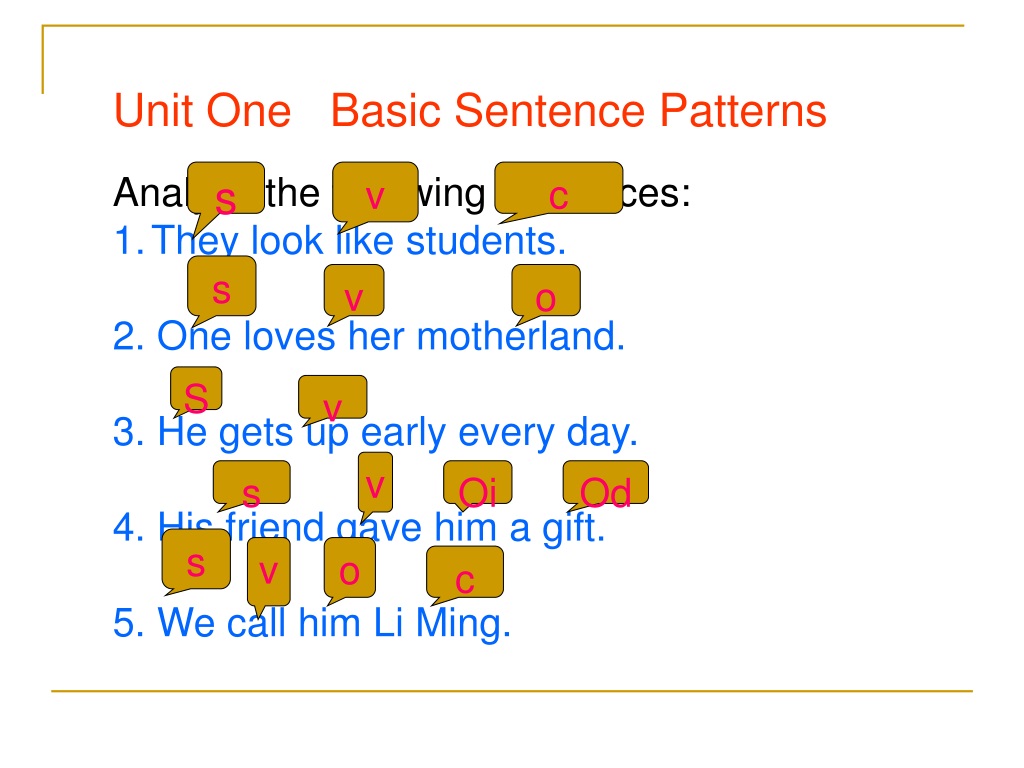 Ppt Unit 1 Basic Sentence Patterns Powerpoint Presentation Free