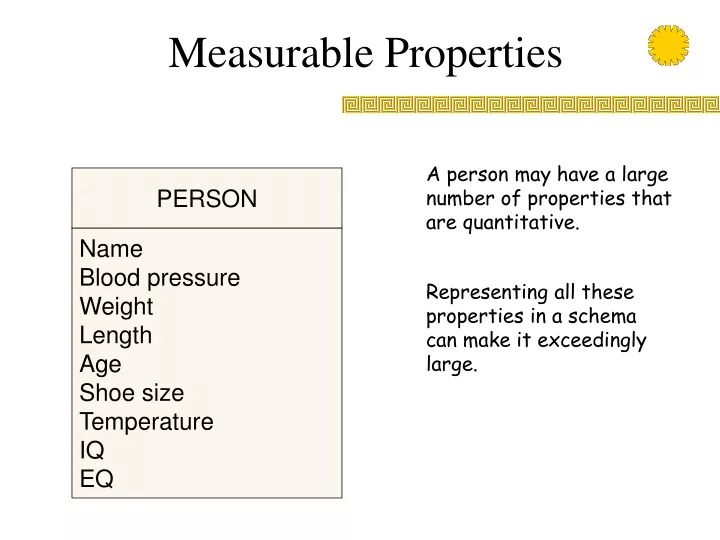measurable properties n.