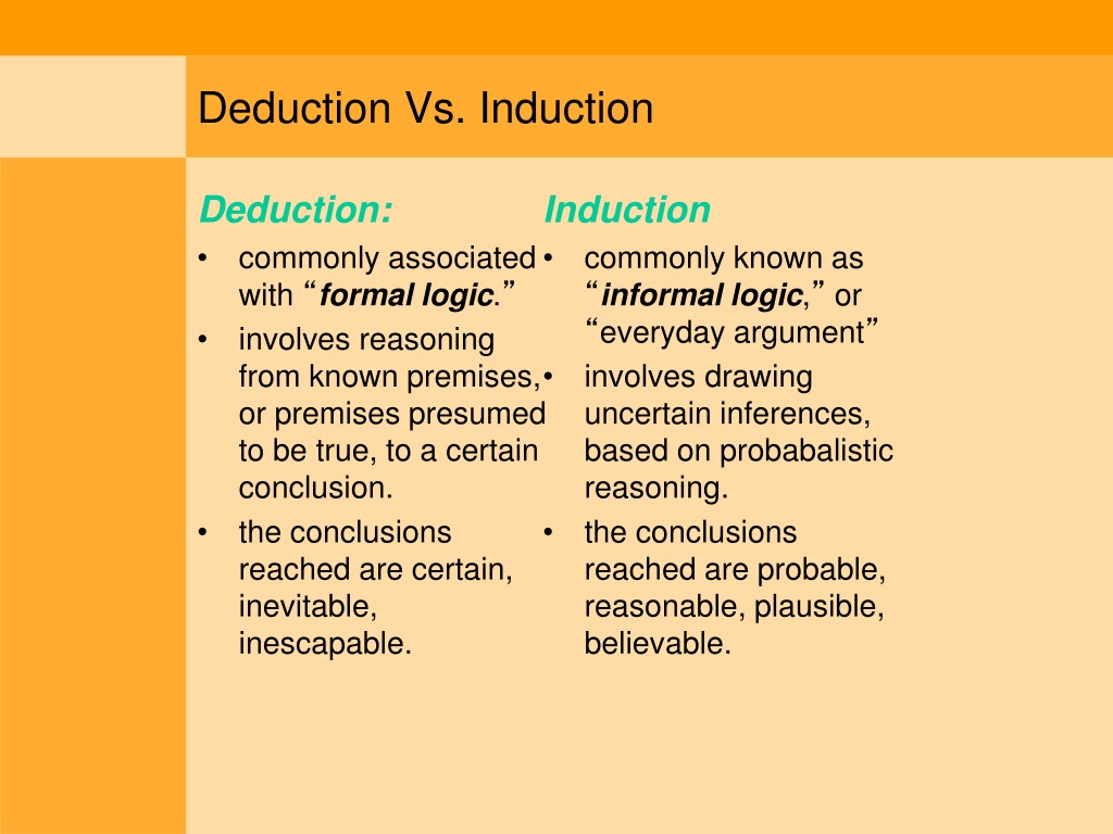 Deduction. Deduction Logic. Deduction and Induction. Deductive vs Inductive.