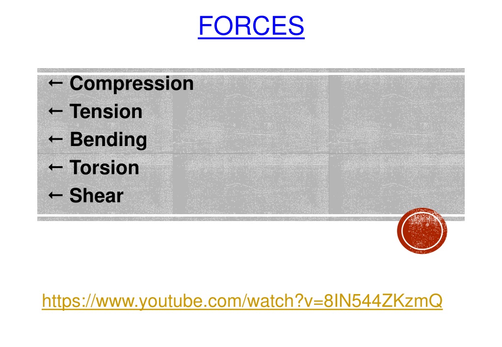 PPT - Les forces de compression PowerPoint Presentation, free