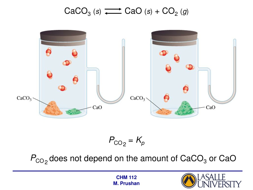 Caco3 cao co2. Caco3 cao co2 коэффициенты. Co2=caco3=co2=mgco3. Caco3 mgco3. Реакция caco3 cao co2 является реакцией