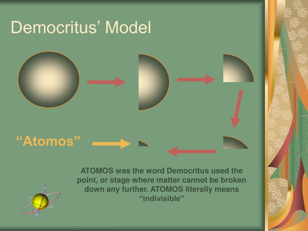 democritus atomic theory model