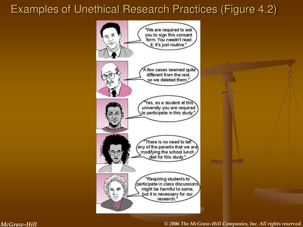 reporting unethical research
