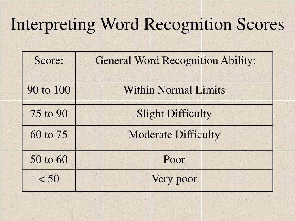 another word for speech audiometry