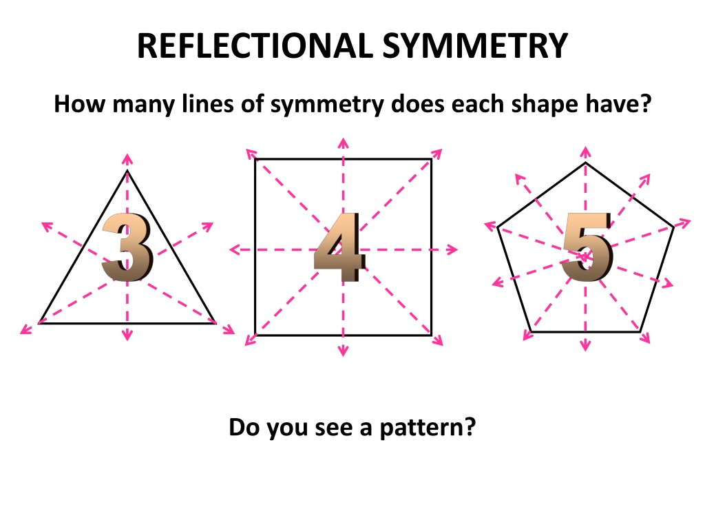 lines of reflection symmetry