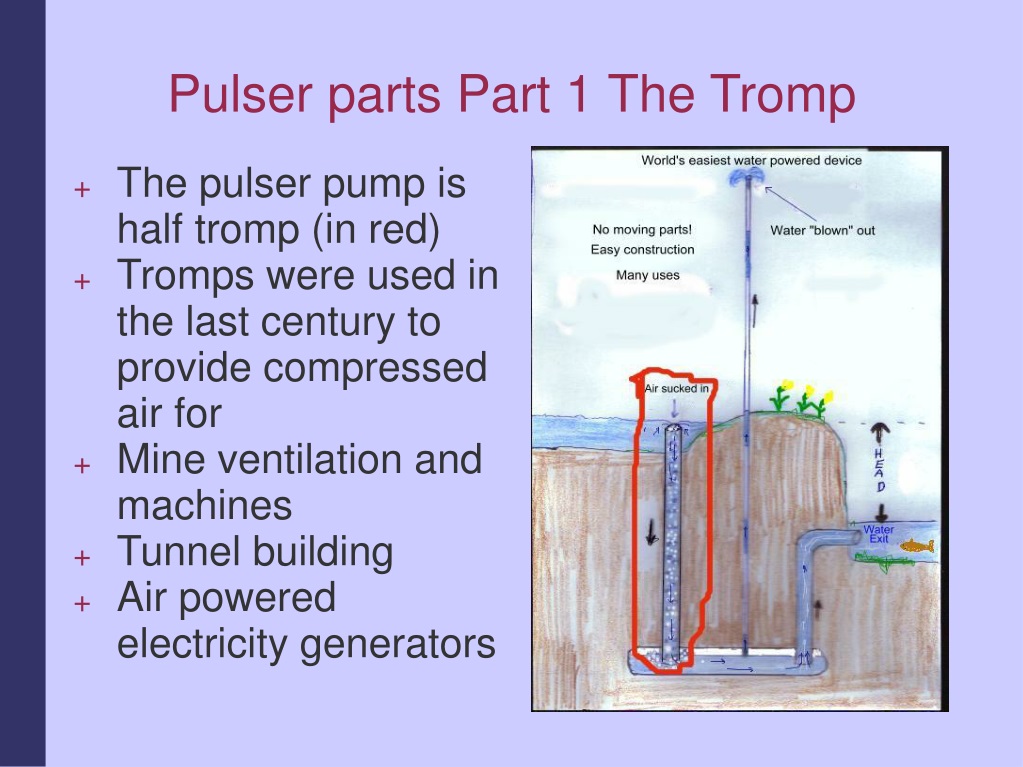 PPT Pulser Pump PowerPoint Presentation Free Download ID