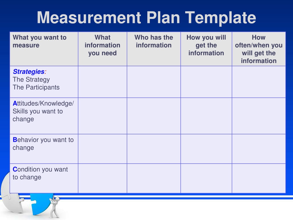 PPT Measuring for Success PowerPoint Presentation, free download ID