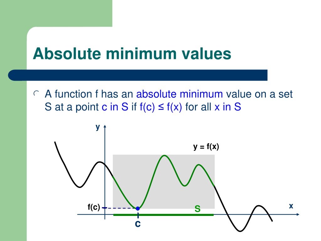 Minimum value. Minimum values. Minimum and maximum value. Absolute value function. Maximum minimum function.
