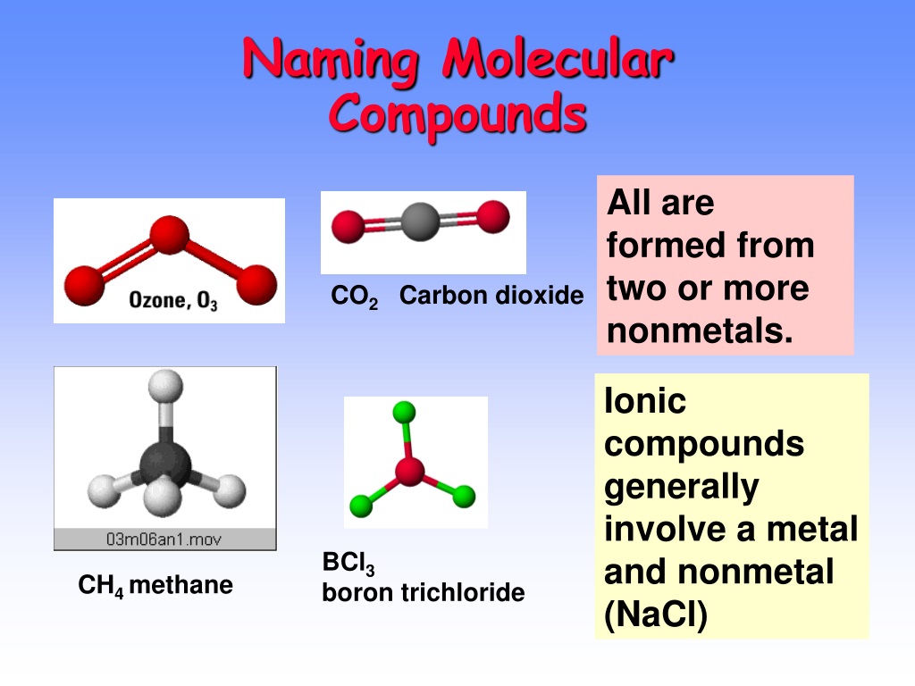 Простые вещества nacl. Молекула NACL. Структура молекулы NACL. NACL строение молекулы. NACL модель молекулы.