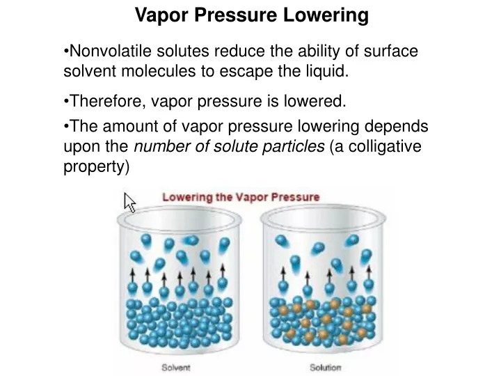 What Is Vapor Pressure Lowering