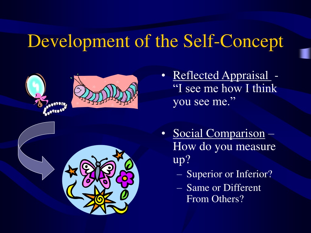 presentation about self development