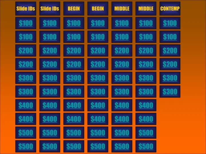 PPT - Slide IDs PowerPoint Presentation, free download - ID:9701835