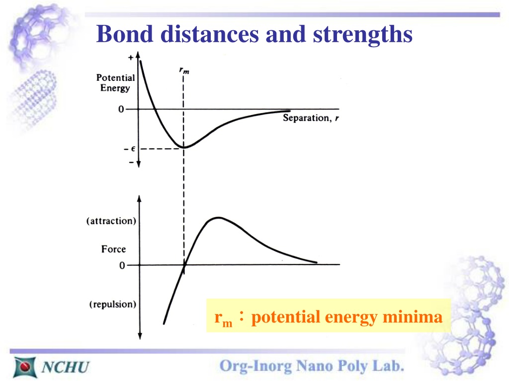 PPT - Introduction Of Thermal Analysis (DSC, TGA & DMA) PowerPoint ...