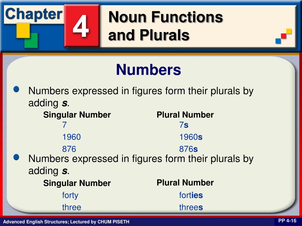 Noun functions