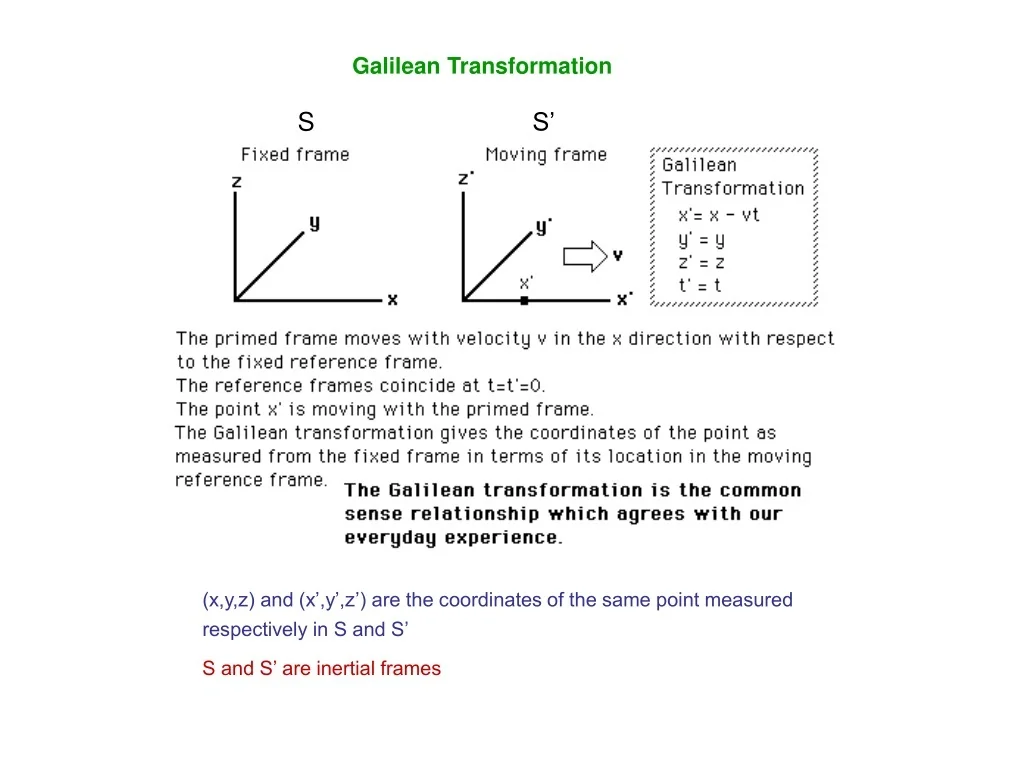 PPT Galilean Transformation PowerPoint Presentation Free Download 