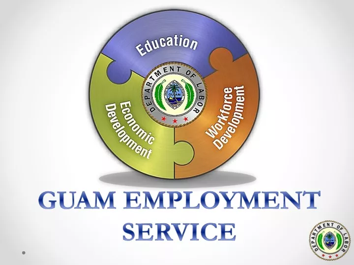 PPT - GUAM EMPLOYMENT SERVICE PowerPoint Presentation, Free Download ...