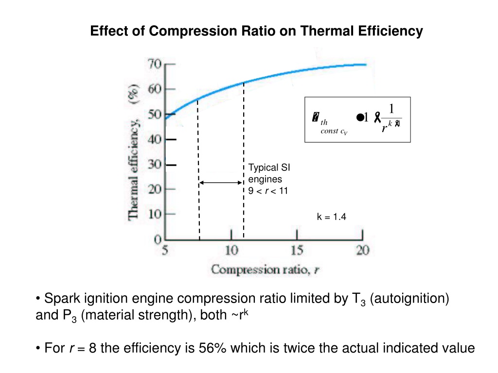 PPT - Thermodynamic Analysis Of Internal Combustion Engines PowerPoint ...