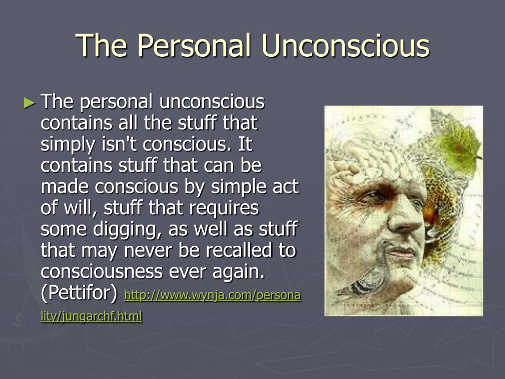 a representation of the unconscious self