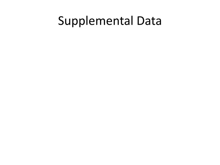 supplemental data of your presentation