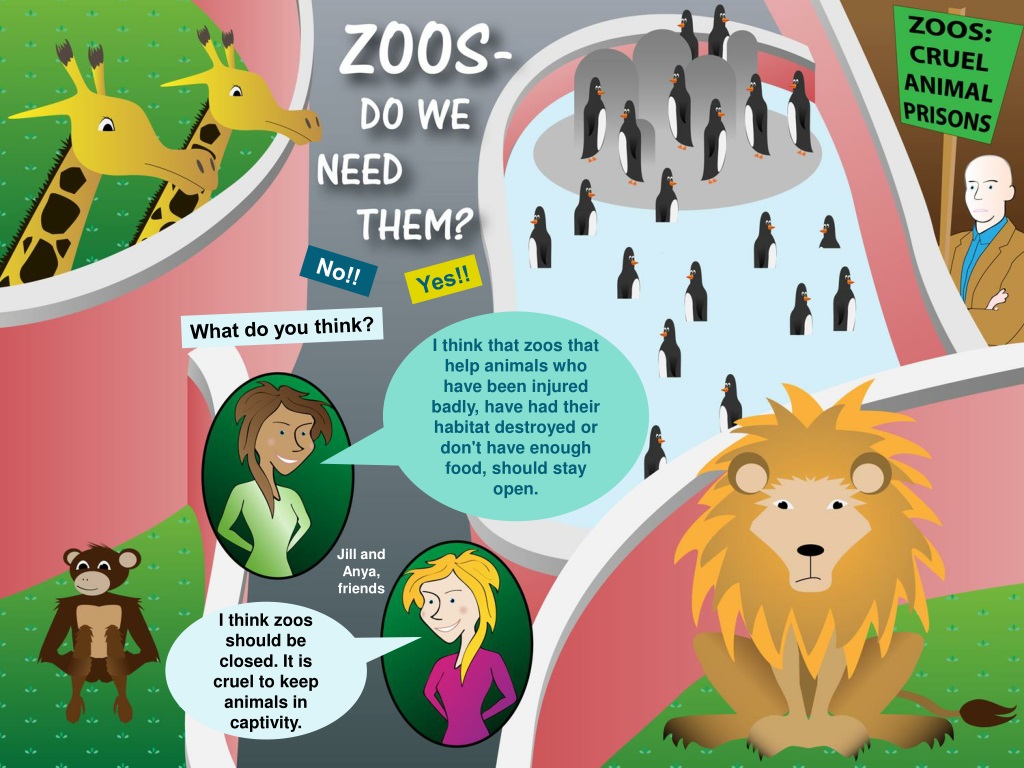 PPT - I think zoos should be closed. It is cruel to keep animals in  captivity. PowerPoint Presentation - ID:9713269