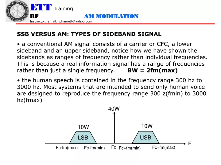 PPT - SSB VERSUS AM: TYPES OF SIDEBAND SIGNAL PowerPoint Presentation ...